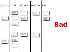 Scrum task board gone wrong